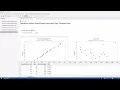 Multiple Linear Regression using Minitab