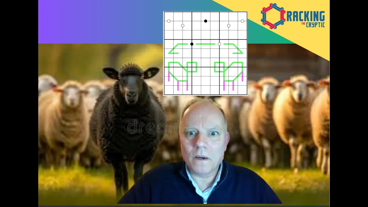 Sorting the Sheep from the Goats