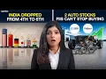 The Real Reason Behind India s GDP Ranking Drop Markets Today Upstox