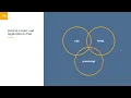 Webinar 10 Writing Test Suites with Jasmine