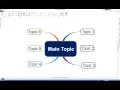 Add topics to MindMapper maps