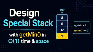 Design Min Stack - Leetcode 155