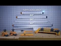 BORA Tool NGX Clamp Edge System Overview