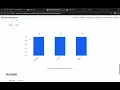 Automate EDA in Python with Pandas Profiling Sweetviz D-Tale
