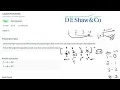 15 3 Largest Permutation Greedy Algorithm -Interviewbit