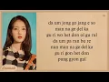 Download Lagu IU Next Stop Easy Lyrics
