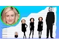 How Tall Is Ashley Johnson - Height Comparison