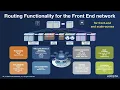 Arista Networking for AI The Ethernet Backplane
