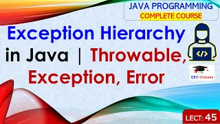 L45 Exception Hierarchy in Java Throwable Exception Error Java Programming Lectures in Hindi