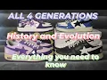 EVERYTHING you need to know about BAPESTA
