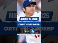 MUST-SEE Action Brewers vs Dodgers Highlights