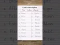 Five Letter Words