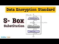 S Box Substitution in DES Data Encryption Standard des algorithm in cryptography
