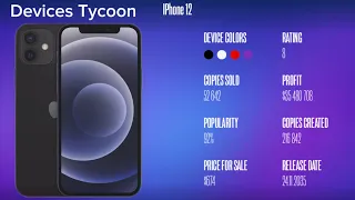 I Made An IPhone 12 In Devices Tycoon 