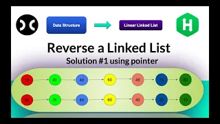 Reverse a linked list HackerRank Data Structure LinkedList Interview