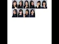 Download Lagu JKT48 Generasi 7 Kabesha Profil