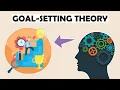 Goal-Setting Theory Explained