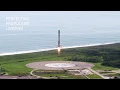 Video di Making Life Multiplanetary