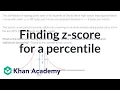 Finding z-score for a percentile AP Statistics Khan Academy