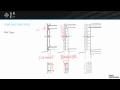 Construction Types - Building Design and Construction Systems