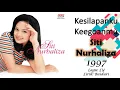 Download Lagu Kesilapanmu Keegoanku (Video Lirik)