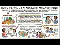 WIC Application Appointments WIC Q A Part 2