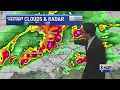Strong to severe weather likely impacting Central Texas KXAN Weather Forecast May 10