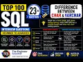 23 Difference Between Char Varchar Top 100 SQL Interview Questions Beginner to Advanced