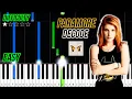 Paramore - Decode EASY Piano tutorial