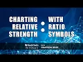 Charting Relative Strength With Ratio Symbols Grayson Roze StockCharts In Focus 06 04 21