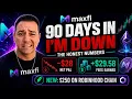 My MaxFi LP Is DOWN After 90 Days Here s The Honest Math And My New 250 Bet