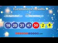 Euromillions Results Prize Breakdown Euro Millions Lottery Numbers for Tuesday 13 April 2021