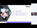 Process Mining Past Present and Future