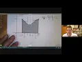 5 1 v 2 Rectangular Approximation Method 2 of 3