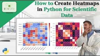 How to Create Heatmaps in Python for Scientific Data