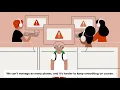 Our Brain s Air Traffic Control Executive Function NSPCC