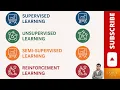 ML Algorithms Comparision Among Supervised Unsupervised Semi-Supervised Reinforcement Learning
