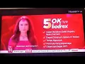 Iklan Bodrex - Tampil All Our (2024-2025) @ Trans TV