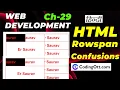 Table Layout Design 2 Rowspan HTML tutorial for beginners Web Development Tutorial in Hindi