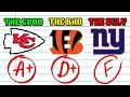 Grading Every NFL Team s 2024 Season