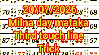 July 20 2026 Open to Close Today