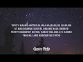fitterkarma - Pag-Ibig ay Kanibalismo II (Lyrics)
