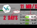 Download Lagu Stop using VeraCrypt! VeraCrypt encryption is dead!