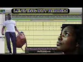 Download Lagu Leaving Out Riddim