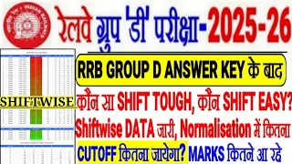 RRB GROUP D ANSWERKEY के बाद SHIFTWISE MARKS DATA OUT🔥EASY SHIFT & TOUGH SHIFT देखो,CUTOFF कितना?