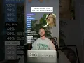 Download Lagu Older Songs That 99.9% Of Gen Z Knows #shorts #genz