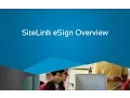 SiteLink eSign Overview - SiteLink Training