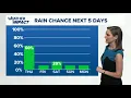 Tracking storms Wednesday night into Thursday morning WHAS11 Weather Impact Forecast
