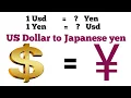 doller to Japanese yen yen to usd yen to dollar japanese yen to dollar usd jpy investing