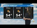Philadelphia Weather Mildest Of The Month On Wednesday